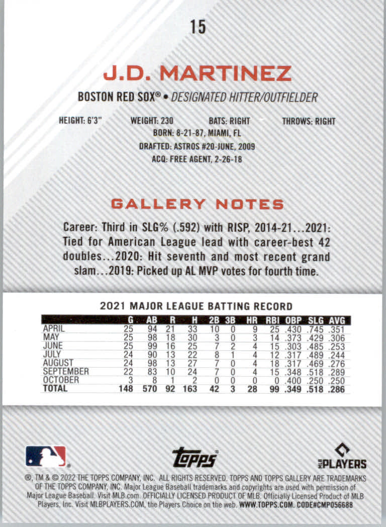 2022 Topps Gallery Baseball "Main Set" Base Cards #1 to #200 - Picture 25 of 359