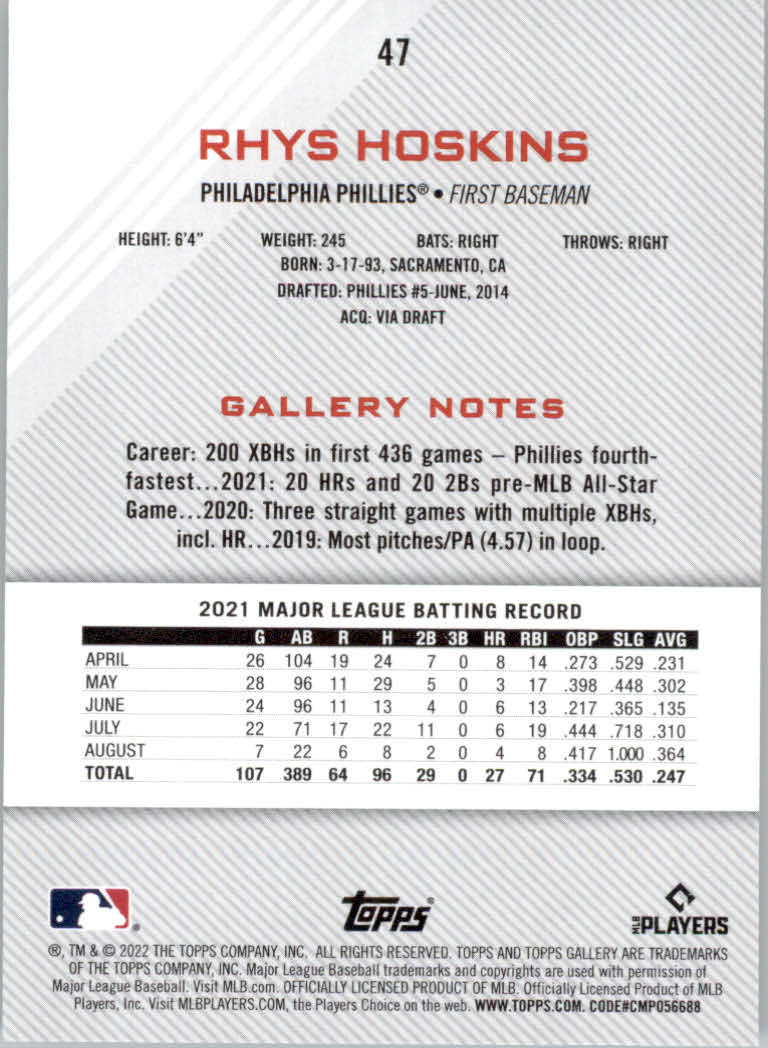 2022 Topps Gallery Baseball "Main Set" Base Cards #1 to #200 - Picture 79 of 359