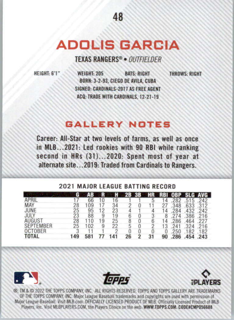 2022 Topps Gallery Baseball "Main Set" Base Cards #1 to #200 - Picture 81 of 359
