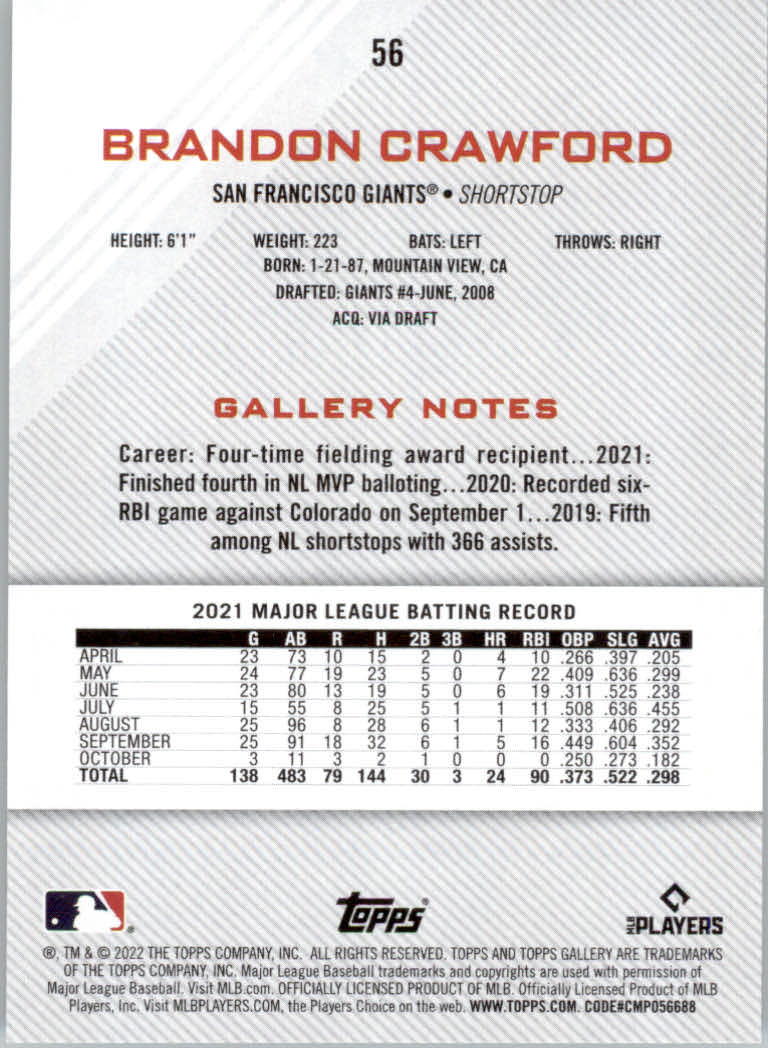 2022 Topps Gallery Baseball "Main Set" Base Cards #1 to #200 - Picture 95 of 359
