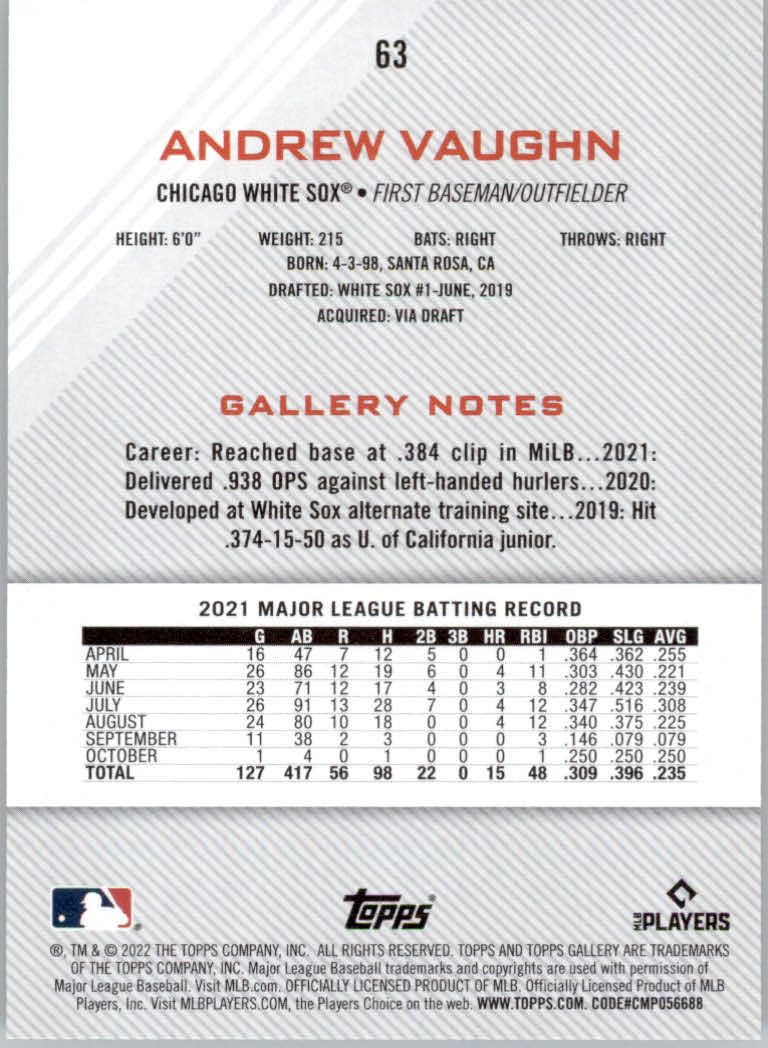 2022 Topps Gallery Baseball "Main Set" Base Cards #1 to #200 - Picture 107 of 359