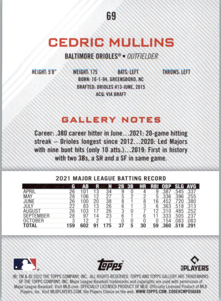 2022 Topps Gallery Baseball "Main Set" Base Cards #1 to #200 - Picture 115 of 359