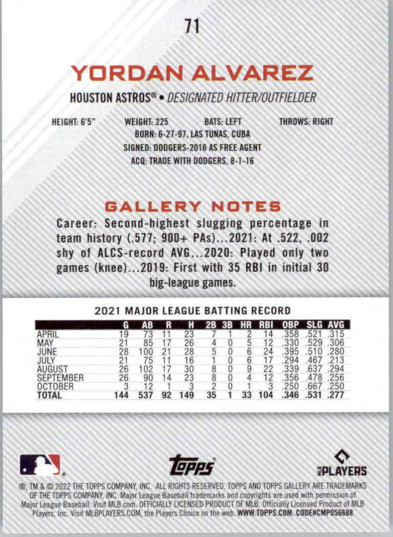 2022 Topps Gallery Baseball "Main Set" Base Cards #1 to #200 - Picture 119 of 359
