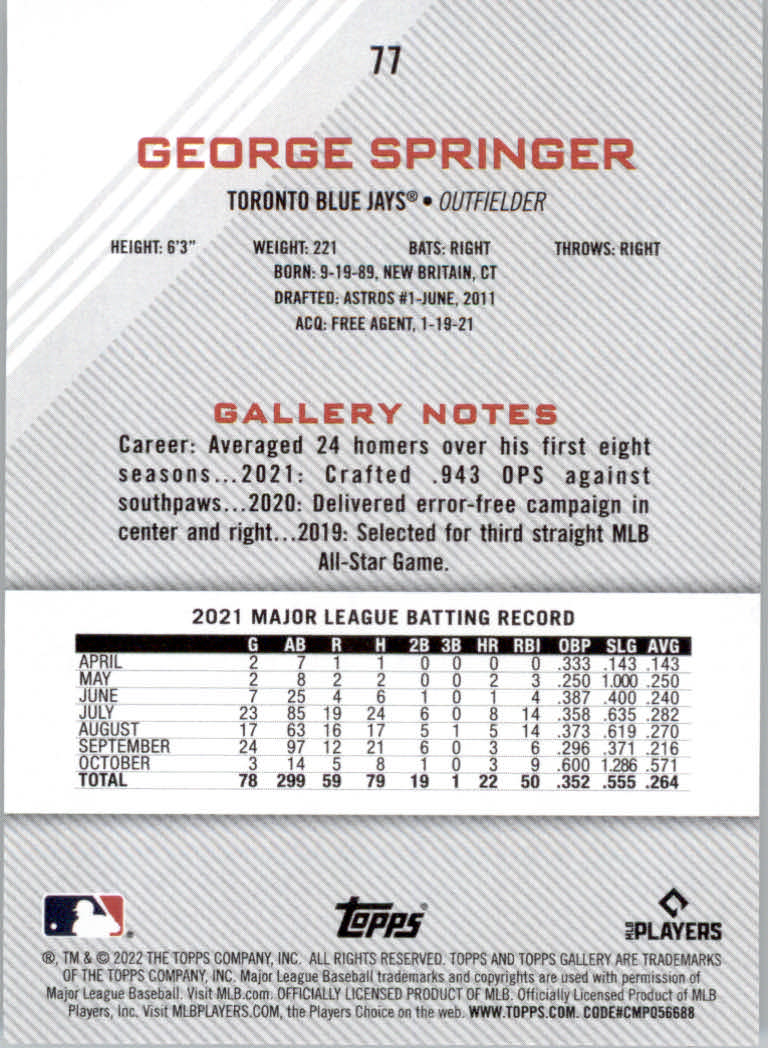 2022 Topps Gallery Baseball "Main Set" Base Cards #1 to #200 - Picture 131 of 359