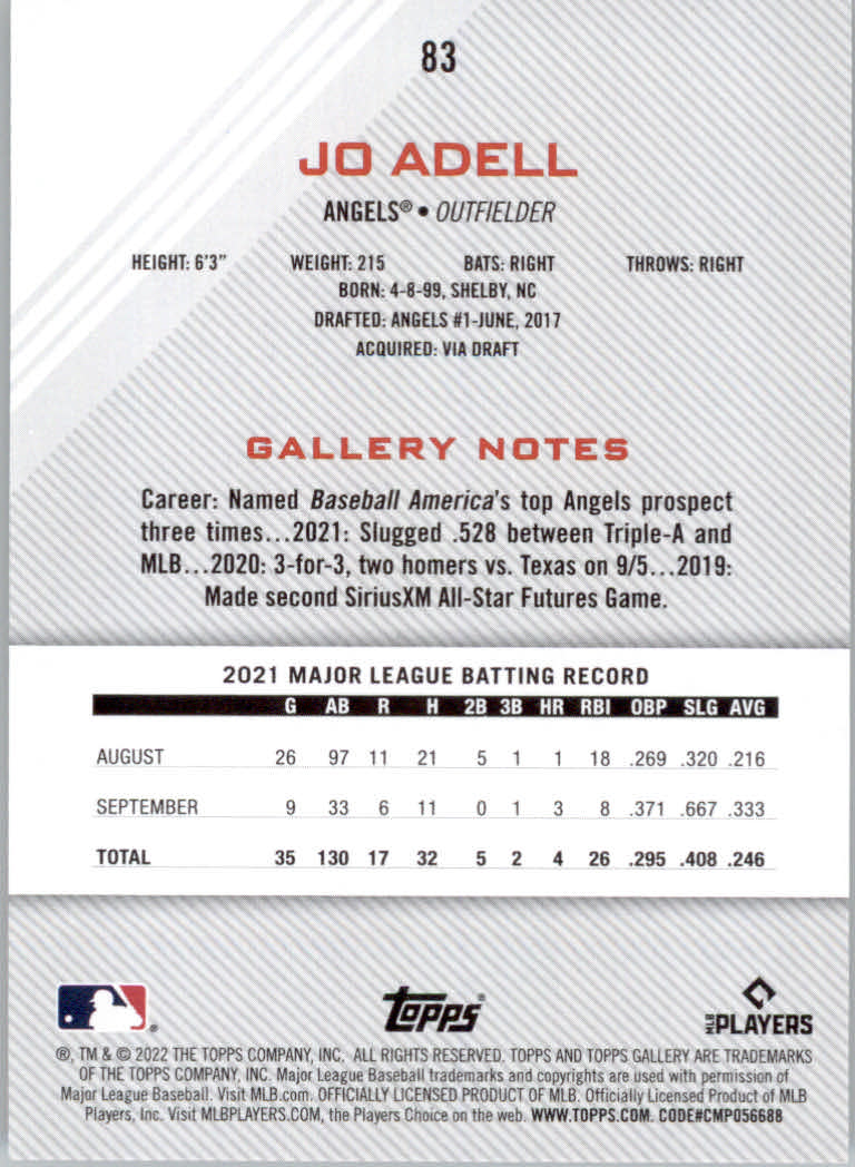 2022 Topps Gallery Baseball "Main Set" Base Cards #1 to #200 - Picture 143 of 359