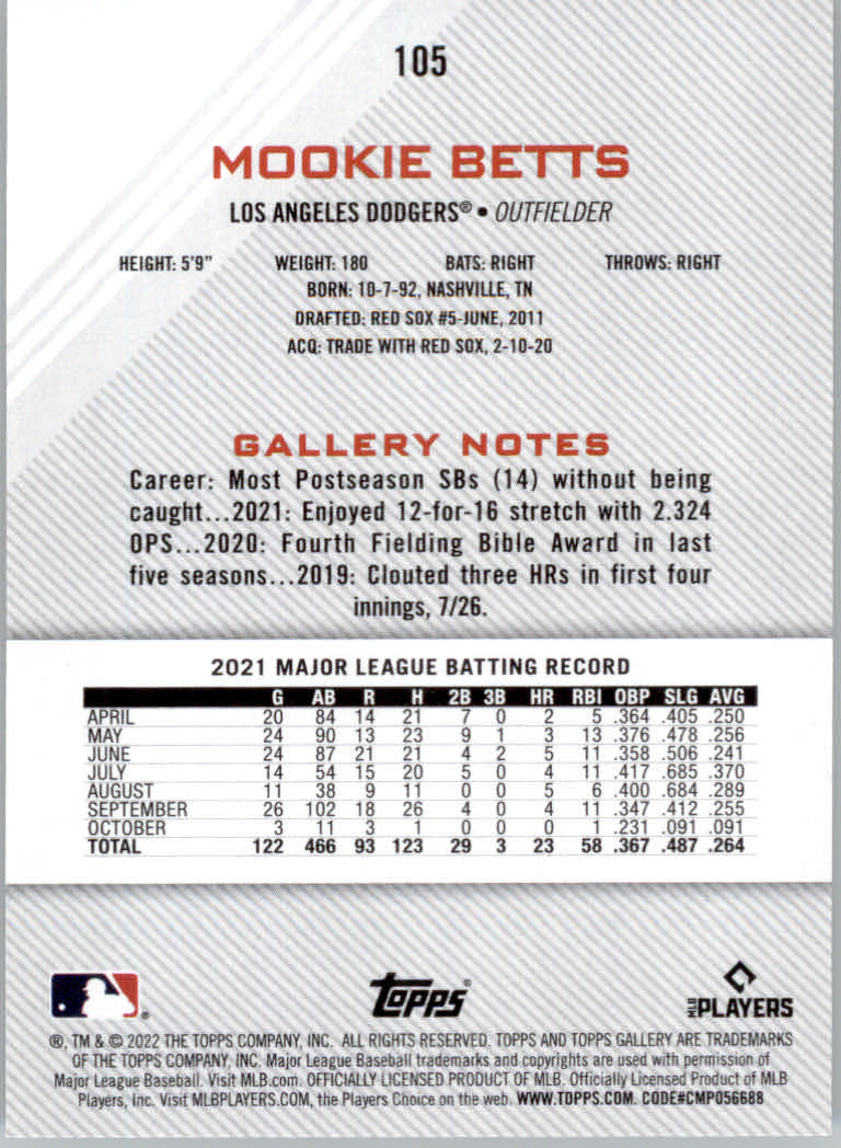 2022 Topps Gallery Baseball "Main Set" Base Cards #1 to #200 - Picture 185 of 359