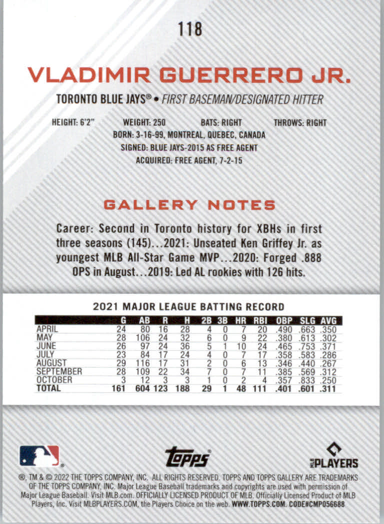 2022 Topps Gallery Baseball "Main Set" Base Cards #1 to #200 - Picture 207 of 359