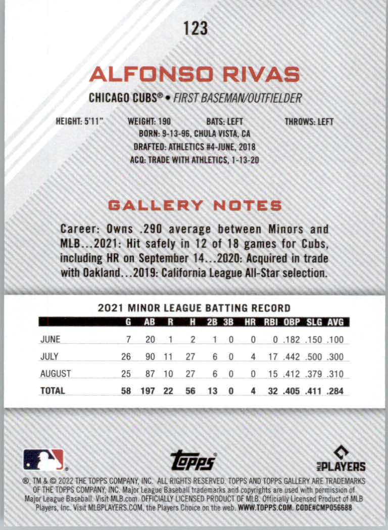 2022 Topps Gallery Baseball "Main Set" Base Cards #1 to #200 - Picture 215 of 359