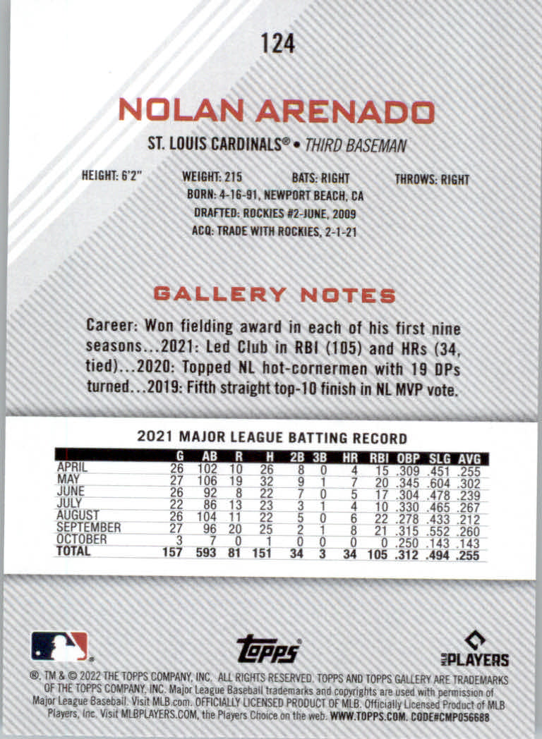 2022 Topps Gallery Baseball "Main Set" Base Cards #1 to #200 - Picture 217 of 359