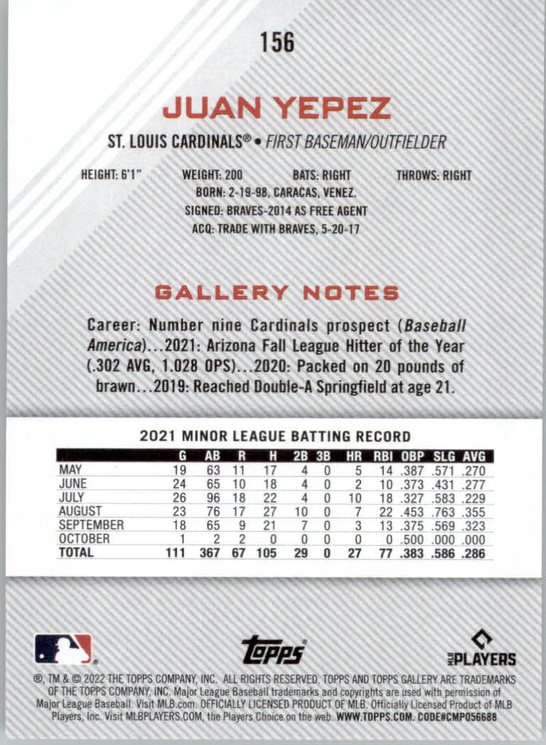 2022 Topps Gallery Baseball "Main Set" Base Cards #1 to #200 - Picture 277 of 359