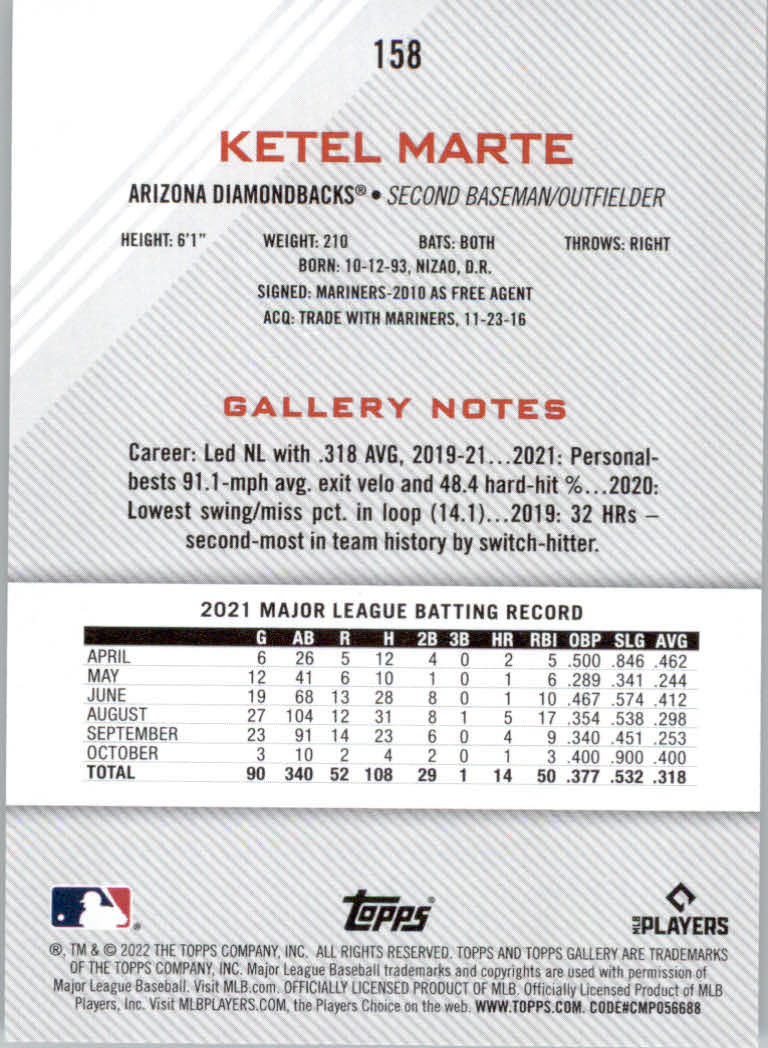 2022 Topps Gallery Baseball "Main Set" Base Cards #1 to #200 - Picture 281 of 359