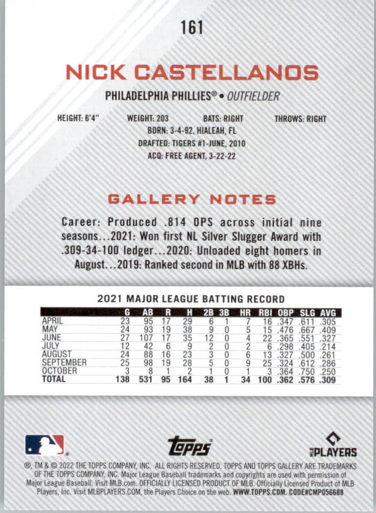 2022 Topps Gallery Baseball "Main Set" Base Cards #1 to #200 - Picture 287 of 359