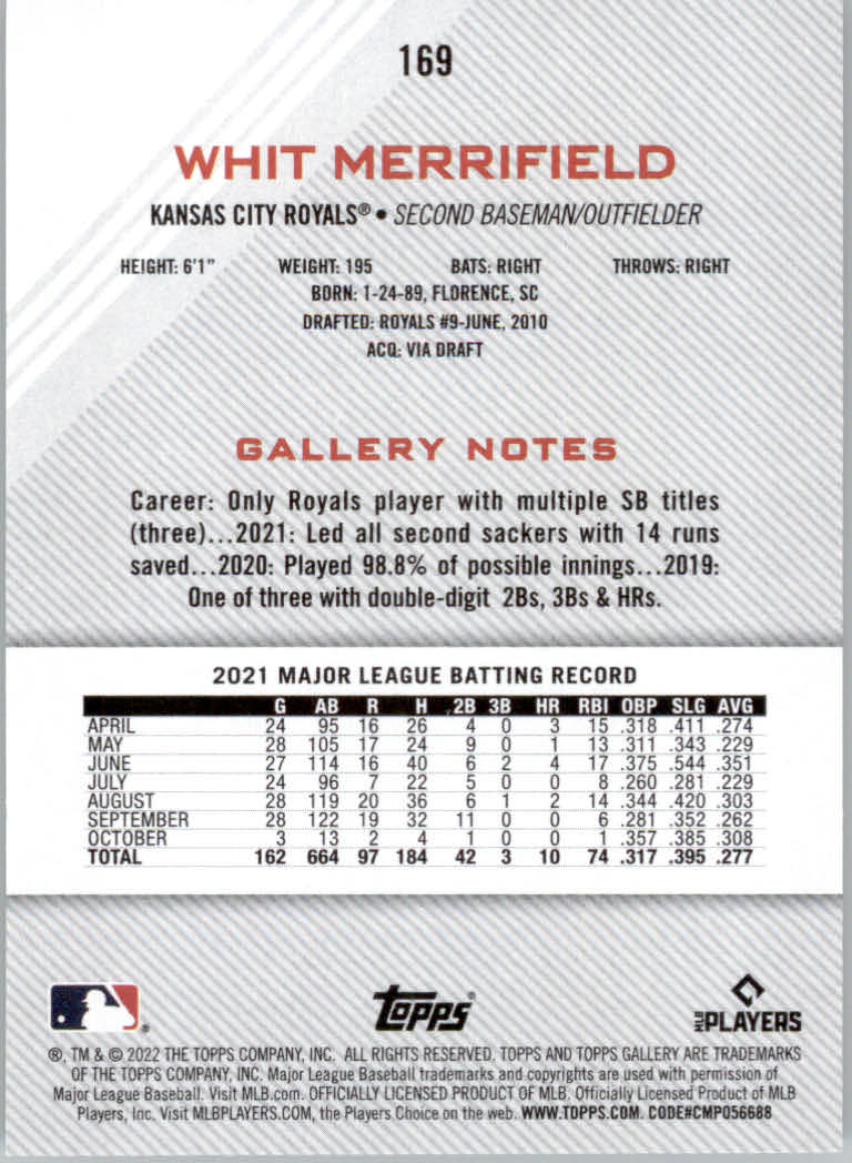 2022 Topps Gallery Baseball "Main Set" Base Cards #1 to #200 - Picture 303 of 359