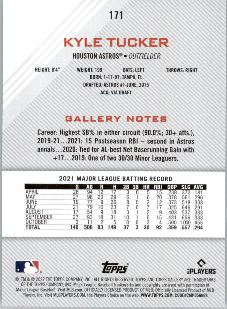 2022 Topps Gallery Baseball "Main Set" Base Cards #1 to #200 - Picture 307 of 359