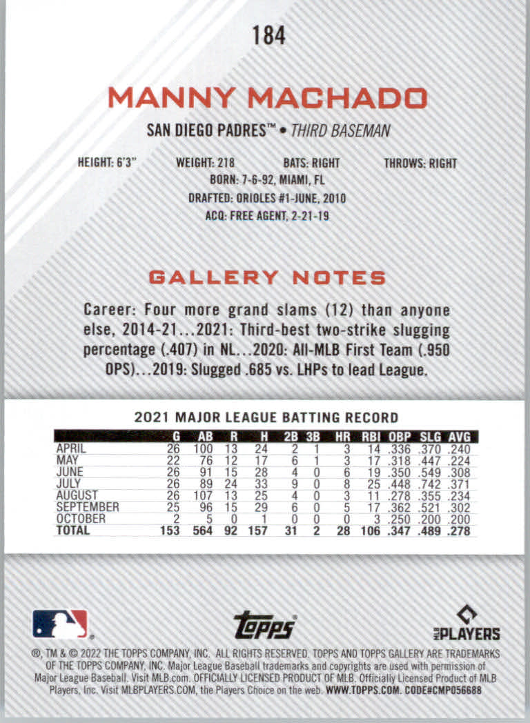 2022 Topps Gallery Baseball "Main Set" Base Cards #1 to #200 - Picture 329 of 359