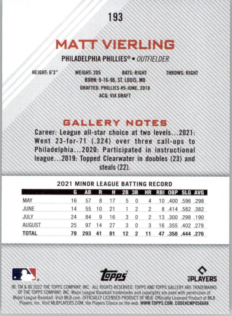 2022 Topps Gallery Baseball "Main Set" Base Cards #1 to #200 - Picture 347 of 359