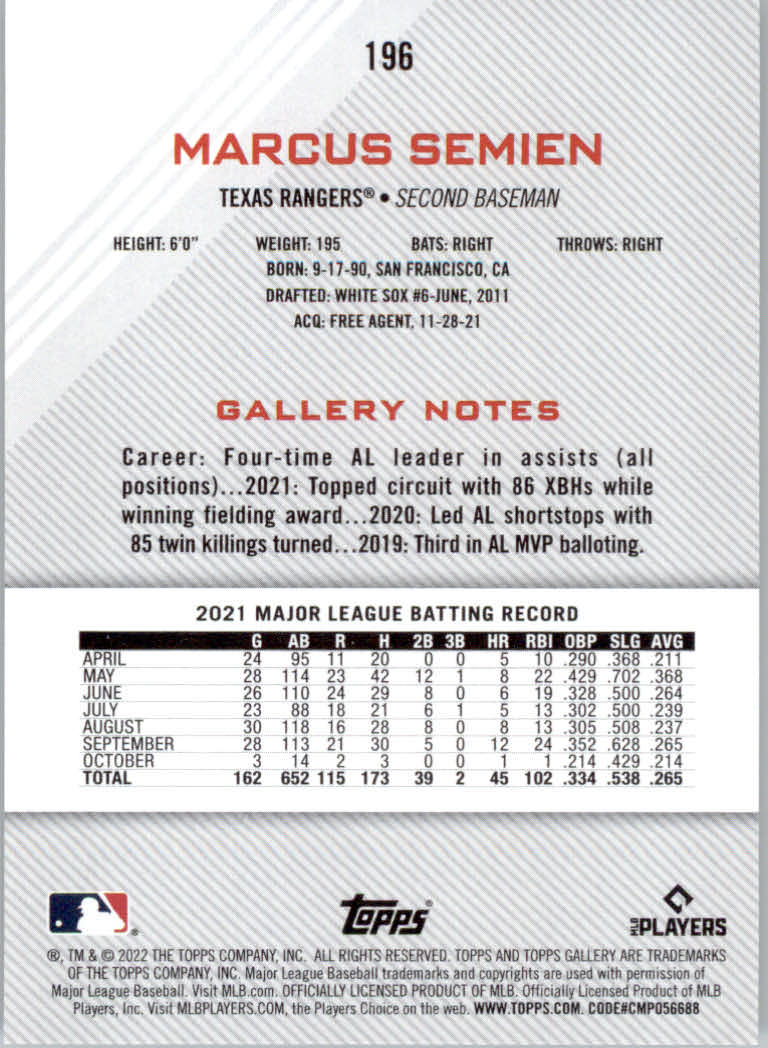 2022 Topps Gallery Baseball "Main Set" Base Cards #1 to #200 - Picture 351 of 359