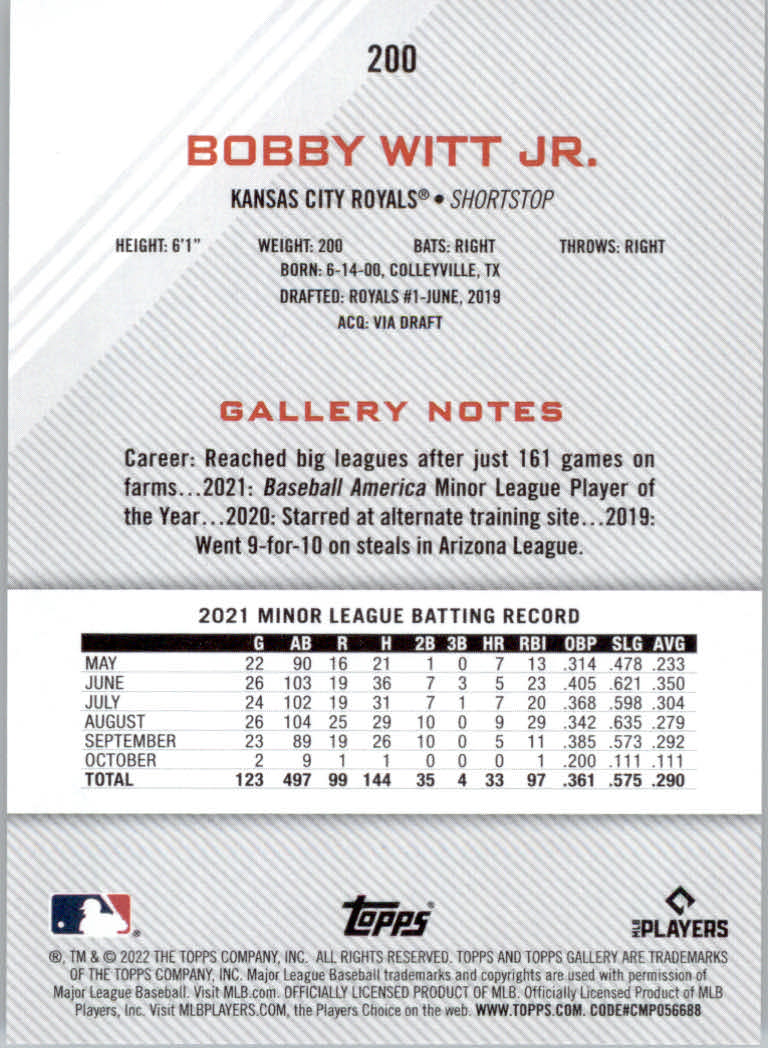 2022 Topps Gallery Baseball "Main Set" Base Cards #1 to #200 - Picture 359 of 359