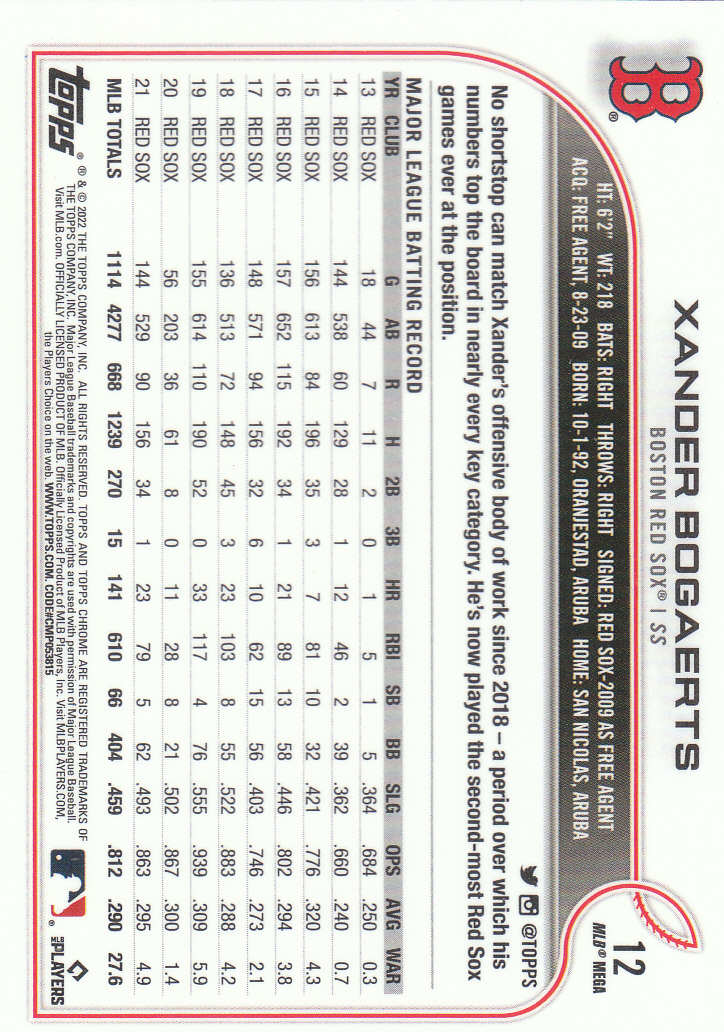 2022 Topps Chrome Logofractor Baseball "Main Set" Base Cards - Bild 19 von 81