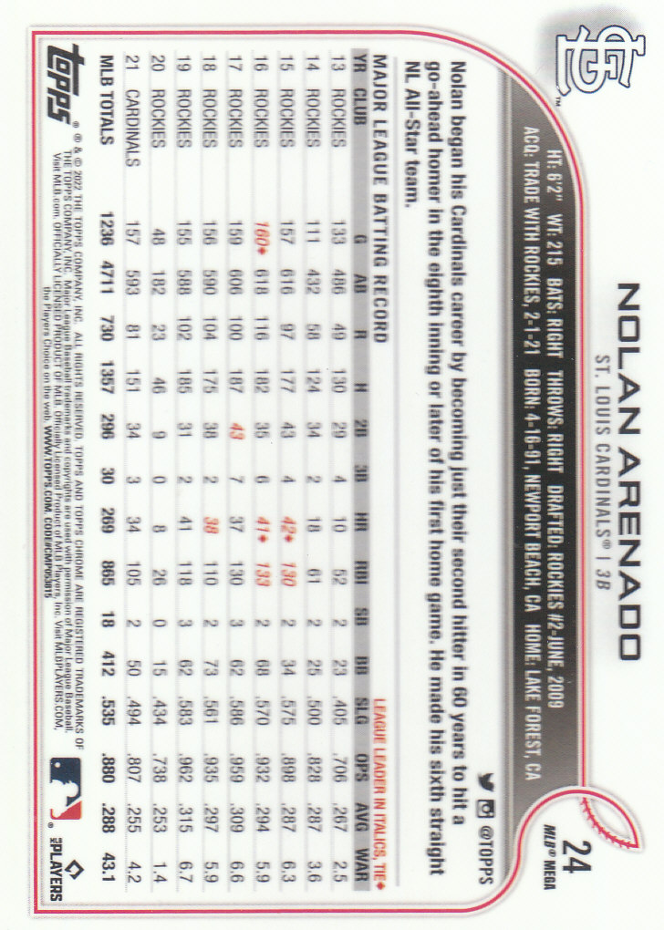 2022 Topps Chrome Logofractor Baseball "Main Set" Base Cards - Bild 25 von 81