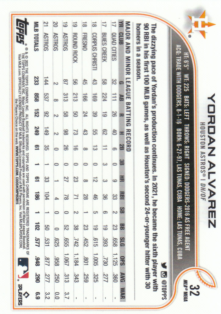 2022 Topps Chrome Logofractor Baseball "Main Set" Base Cards - Bild 33 von 81
