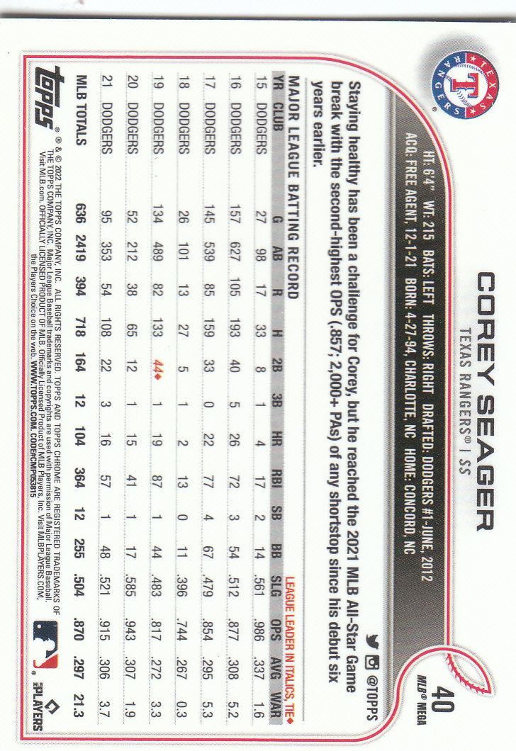 2022 Topps Chrome Logofractor Baseball "Main Set" Base Cards - Bild 37 von 81