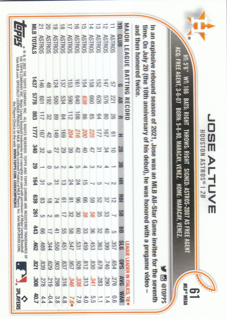 2022 Topps Chrome Logofractor Baseball "Main Set" Base Cards - Bild 47 von 81