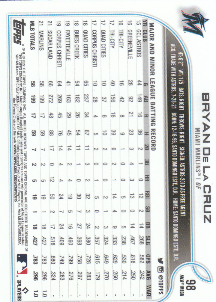 2022 Topps Chrome Logofractor Baseball "Main Set" Base Cards - Bild 67 von 81