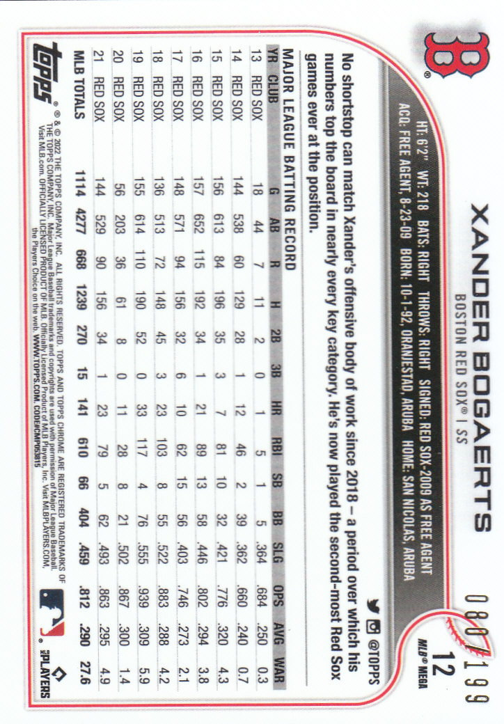 2022 Topps Chrome Logofractor Baseball "Colored Refractor" Parallel Cards - Picture 17 of 37