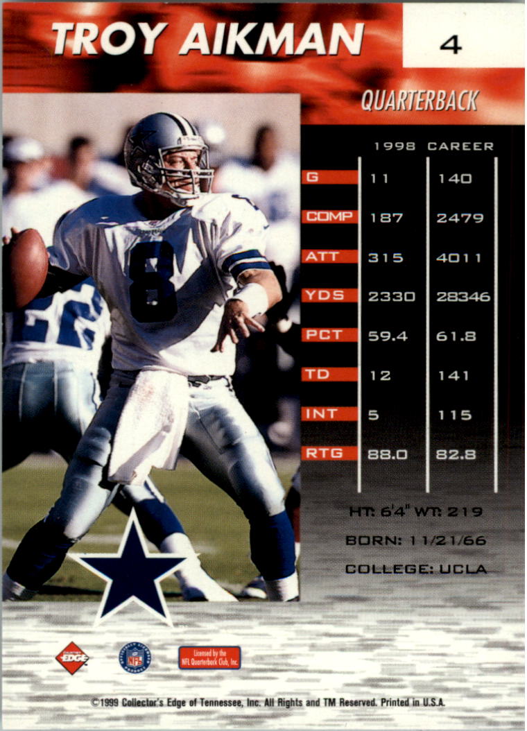 1999 Collector's Edge Fury Football Card Pick - Picture 8 of 364