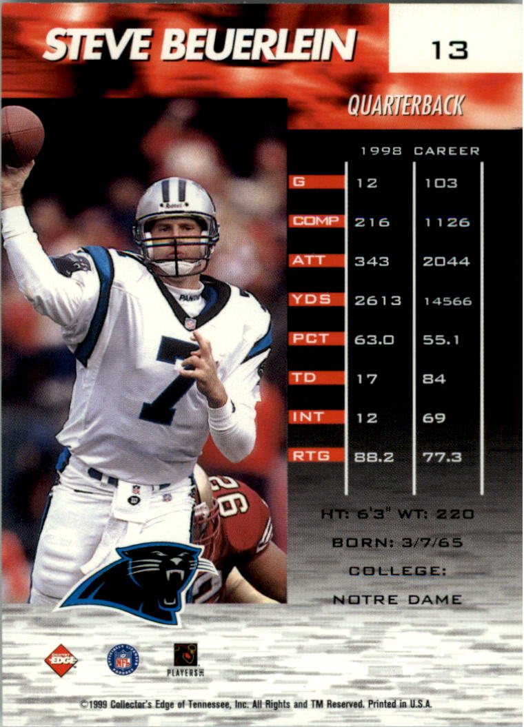1999 Collector's Edge Fury Football Card Pick - Picture 25 of 364