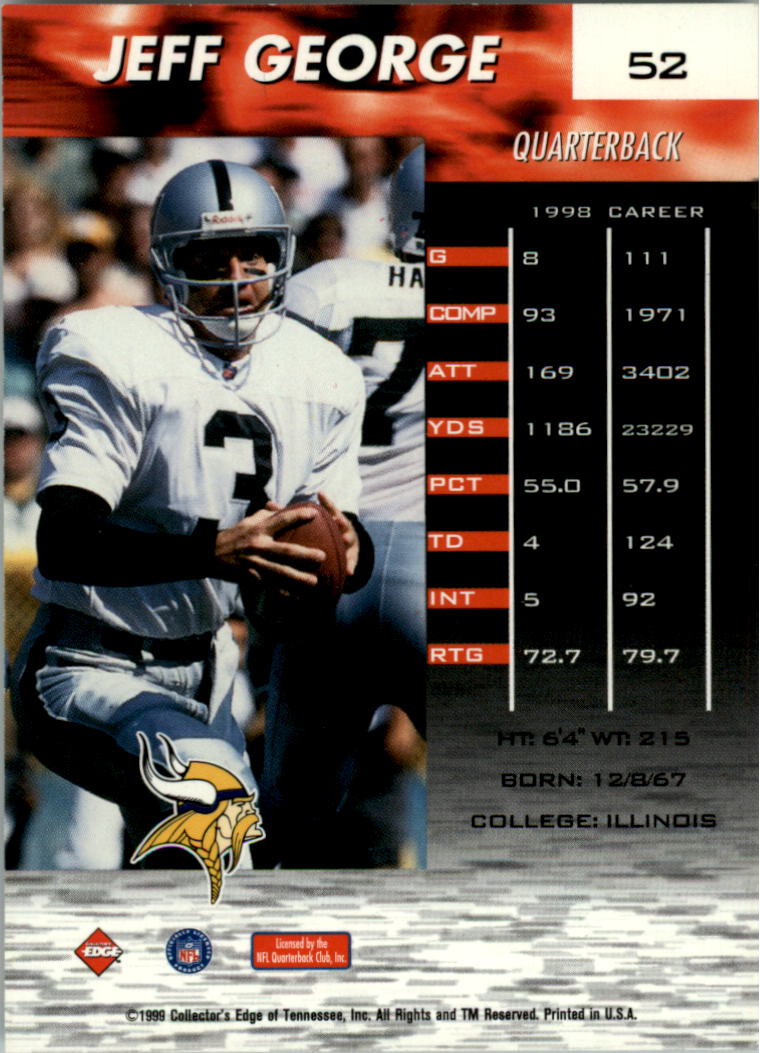 1999 Collector's Edge Fury Football Card Pick - Picture 98 of 364
