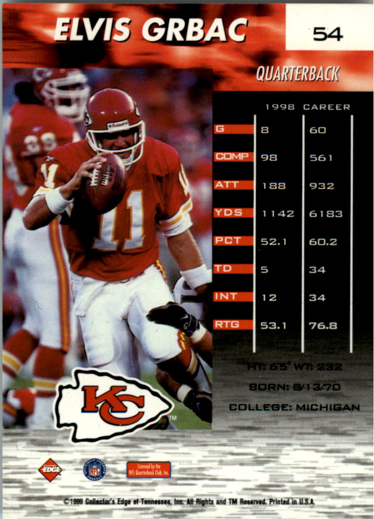 1999 Collector's Edge Fury Football Card Pick - Picture 102 of 364