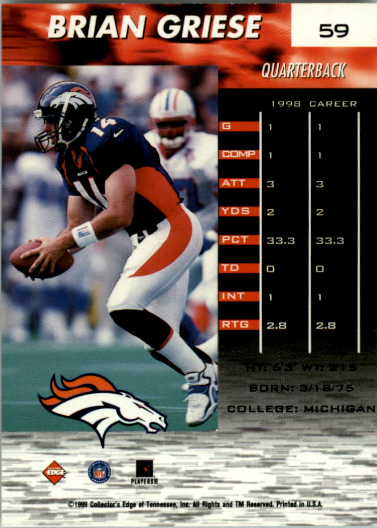 1999 Collector's Edge Fury Football Card Pick - Picture 112 of 364