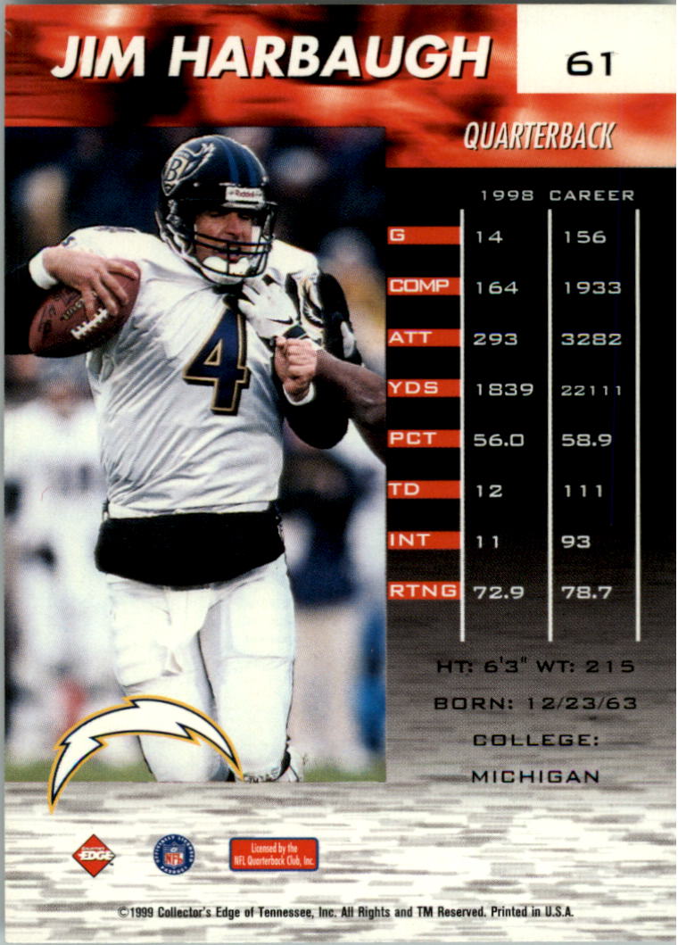 1999 Collector's Edge Fury Football Card Pick - Picture 116 of 364