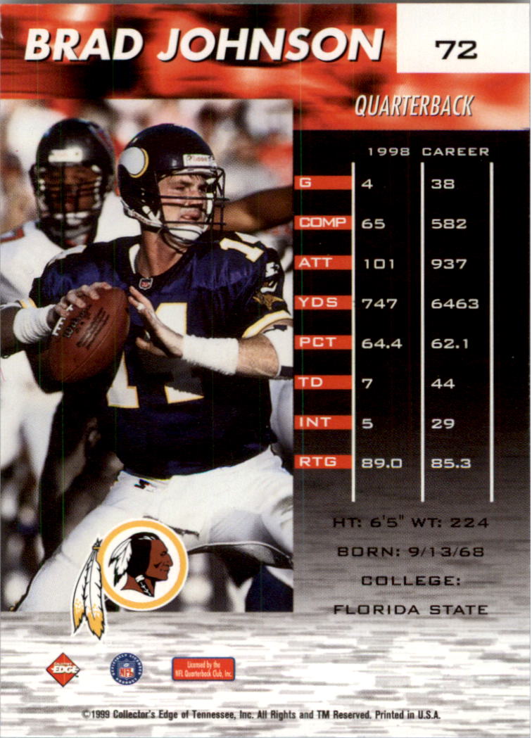 1999 Collector's Edge Fury Football Card Pick - Picture 133 of 364