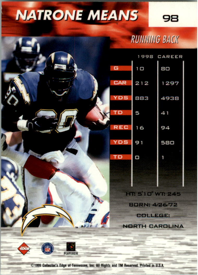 1999 Collector's Edge Fury Football Card Pick - Picture 184 of 364