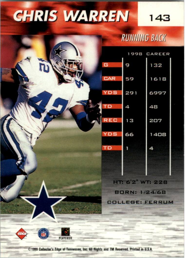 1999 Collector's Edge Fury Football Card Pick - Picture 264 of 364