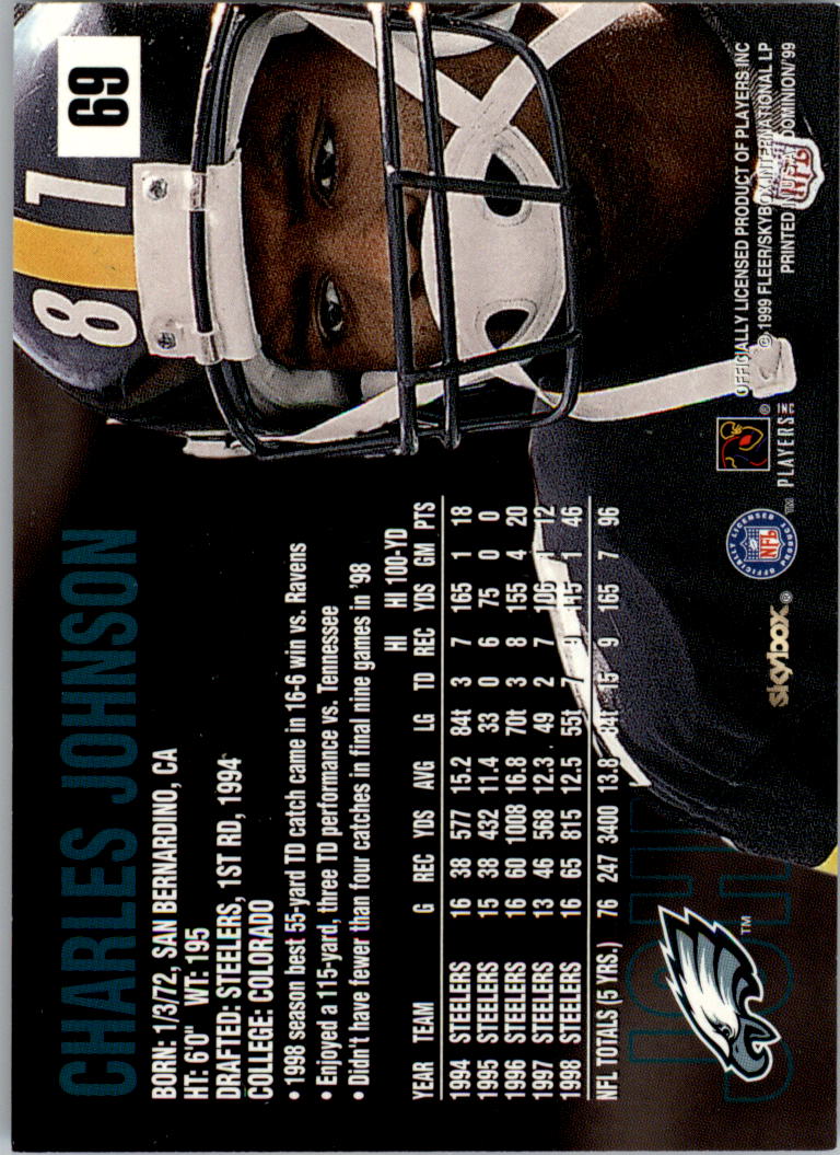 1999 SkyBox Dominion Football Card Pick