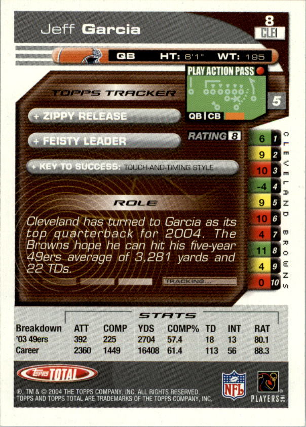 2004 Topps Total prima edizione carta calcio a scelta - Foto 9 di 495