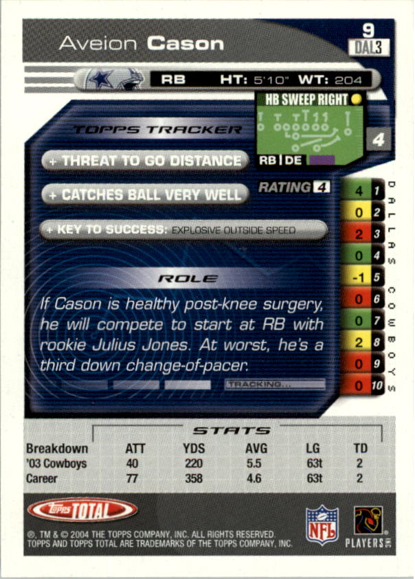 2004 Topps Total prima edizione carta calcio a scelta - Foto 11 di 495
