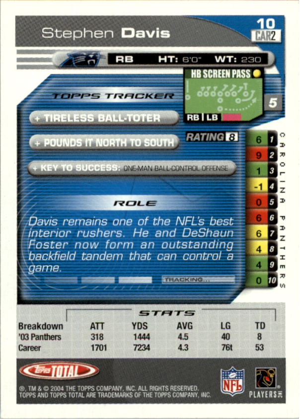 2004 Topps Total prima edizione carta calcio a scelta - Foto 13 di 495
