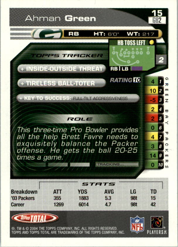 2004 Topps Total prima edizione carta calcio a scelta - Foto 17 di 495
