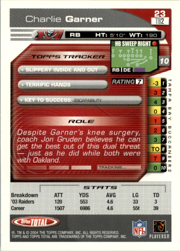 2004 Topps Total prima edizione carta calcio a scelta - Foto 21 di 495