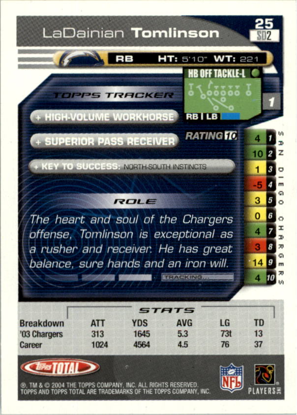 2004 Topps Total prima edizione carta calcio a scelta - Foto 23 di 495