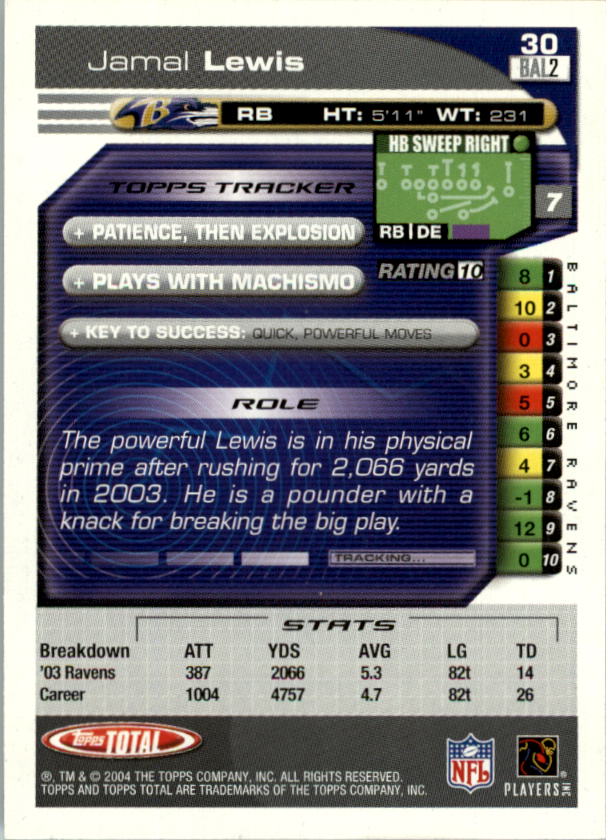 2004 Topps Total prima edizione carta calcio a scelta - Foto 29 di 495