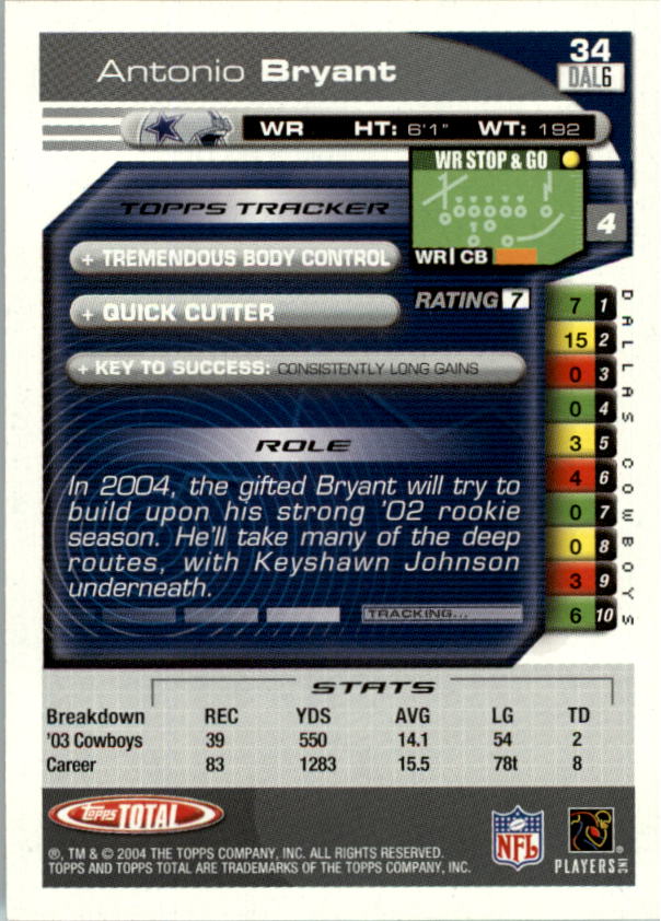 2004 Topps Total prima edizione carta calcio a scelta - Foto 33 di 495