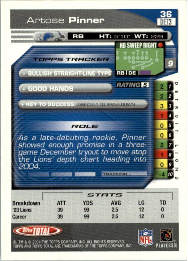 2004 Topps Total prima edizione carta calcio a scelta - Foto 37 di 495