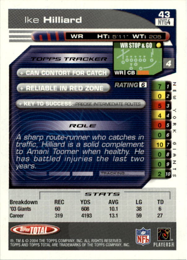 2004 Topps Total prima edizione carta calcio a scelta - Foto 39 di 495