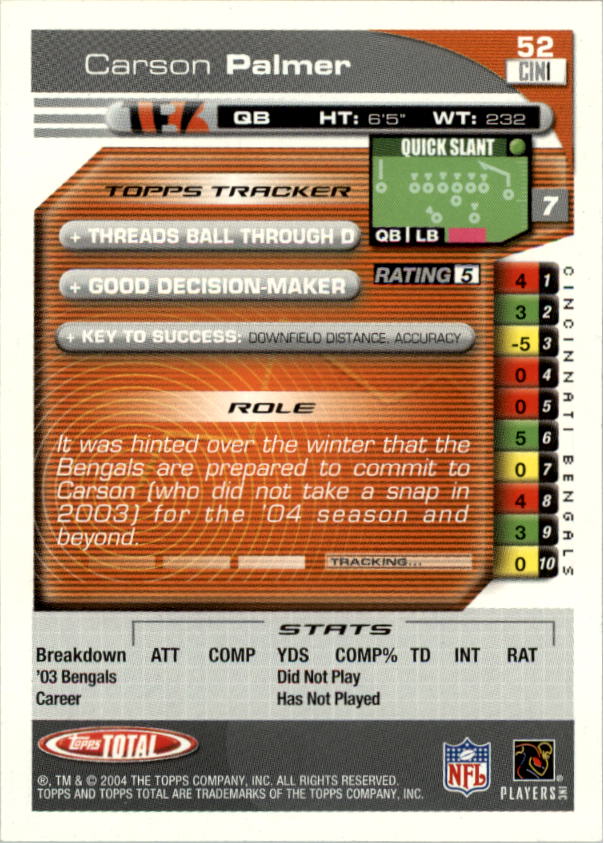 2004 Topps Total prima edizione carta calcio a scelta - Foto 49 di 495